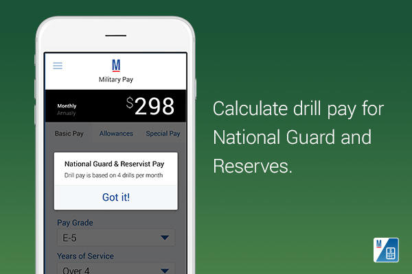 Calculate drill pay for National Guard and Reserves