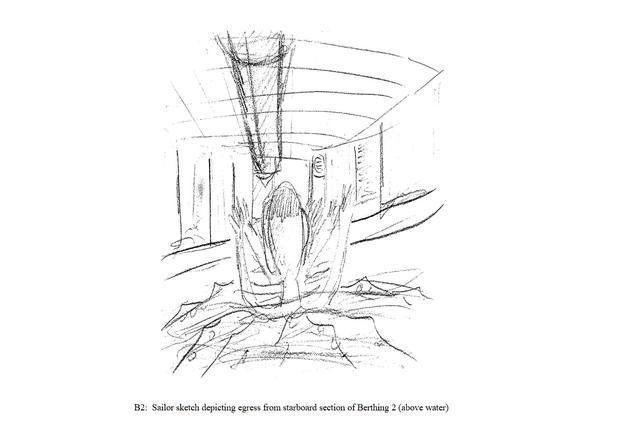 A sketch of a sailor escaping a flooding berthing compartment aboard the USS Fitzgerald. (U.S. Navy image)