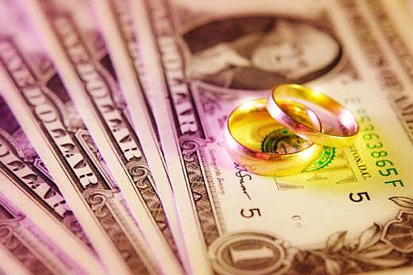 Wedding costs