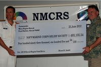 Navy-Marine Corps Relief Society hands out donation.