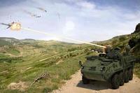 Directed Energy Maneuver-Short Range Air Defense